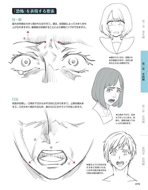 How To Draw Face Expressions - Drawing.rjuuc.edu.np