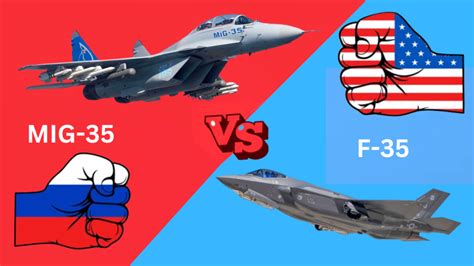 MIG-35 vs F-35 – Which is the Better? – Engineerine