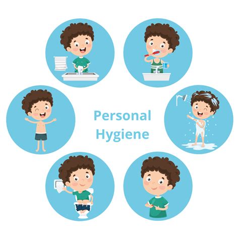 21 Norms of Personal Hygiene for Kids (2024) – One Education