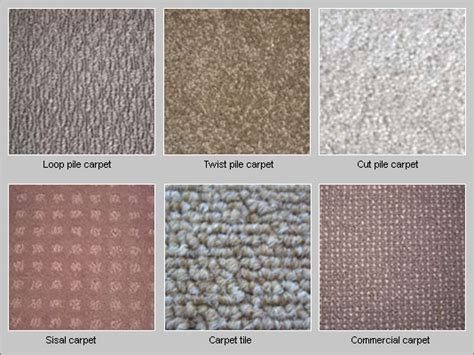 Types Of Carpet: Description Of Artificial And Natural Carpeting