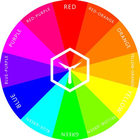 The Color Wheel of Fashion [RYB] — COLORBUX