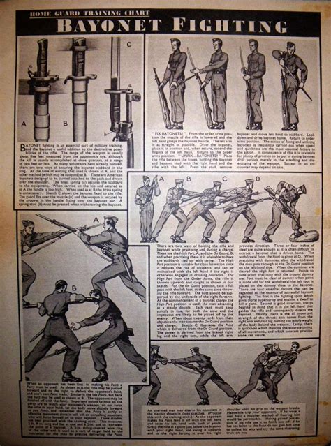 The Home Guard of Great Britain: General Information - Training Manuals ...