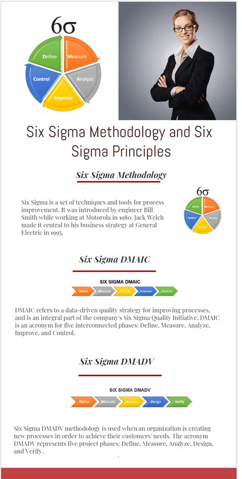 Six Sigma Methodology and Core Principles