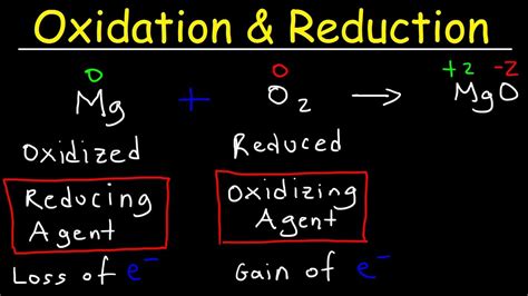 Smart Galvanic Cell Khan Academy Potential Energy Calculator Omni