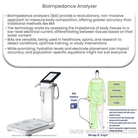 Bioimpedance analyzer | How it works, Application & Advantages