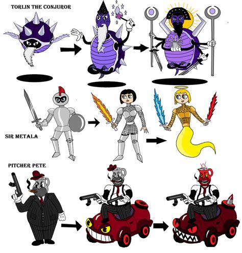 Cuphead (Sample bosses) by The-Future1 on DeviantArt