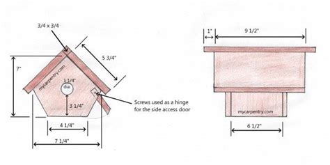 Wren Bird House Plans New Wren Bird House Bird House Plans - New Home ...