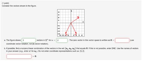 Solved Consider the vectors shown in the figure. The figure | Chegg.com