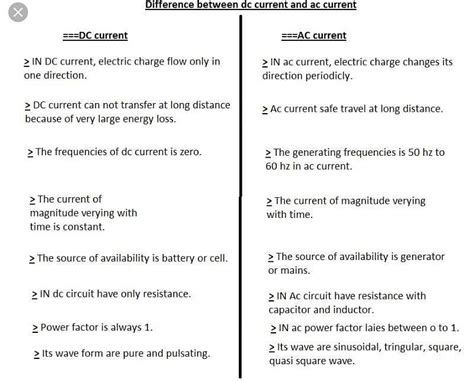 Difference between AC and DC current.? - EduRev Class 10 Question