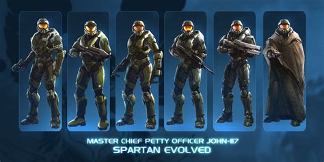 John-117 Spartan Evolved commission by TDSpiral on DeviantArt