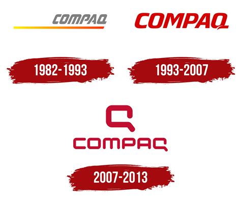 Compaq Logo, symbol, meaning, history, PNG, brand