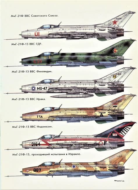 Mikoyan-Gurevich MiG-21 F-13 ( Fishbed-C), variants | Mig 21, Aircraft ...