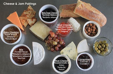 Jam and Cheese Pairings - Pappy's Gourmet and Liz & Linda's