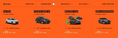 SIXT Rent a Car - Guide to SIXT Advantage Circle [2021]