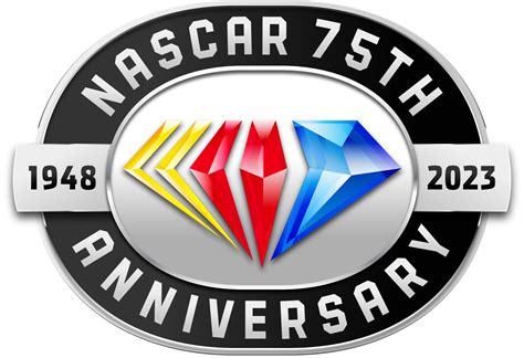 NASCAR, Netflix discussing Playoff docu-series UPDATE - Jayski's NASCAR ...