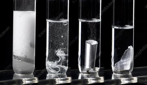 Reaction of Metals with Water, Steam and Dilute Acids