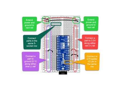 Breadboard Diagram » Wiring Diagram