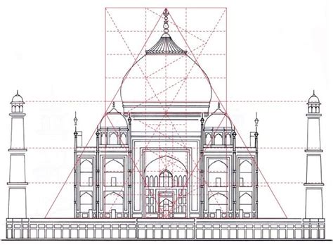 Taj Mahal Diagram