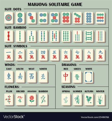 Symbols In Mahjong