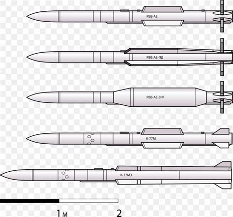 R-77 Air-to-air Missile AIM-120 AMRAAM Vympel NPO, PNG, 1200x1118px ...