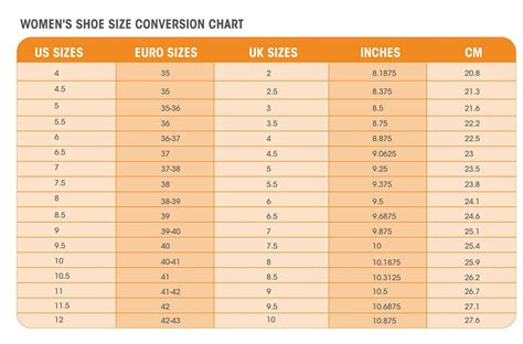 How to find the youth equivalent of women's shoe sizes | Sierra Blog ...