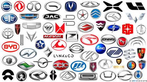 Car Brand Logos With Chinese Names