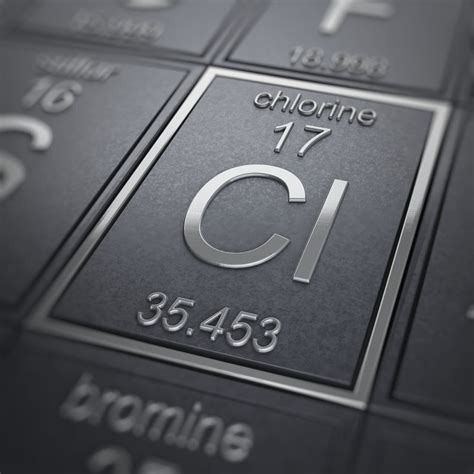 Chlorine Facts - Periodic Table of the Elements