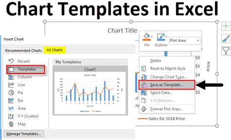 Excel Gauge Chart Template Download For Your Needs