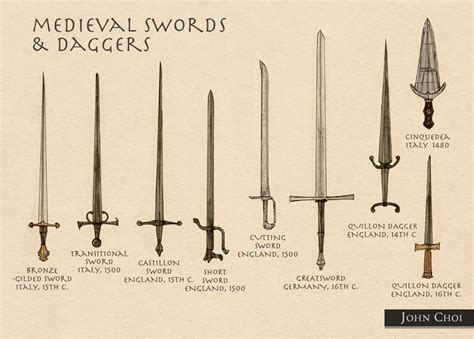 medieval sword illustration - Google Search | three of swords ...