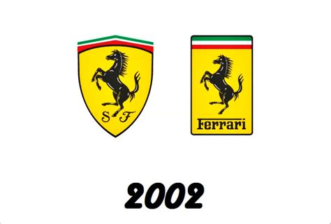 History Of The Ferrari Logo