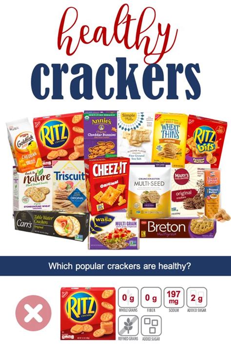 Choosing Healthier Crackers - Feed Them Wisely