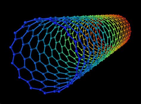 graphene | GRAPHENE 101