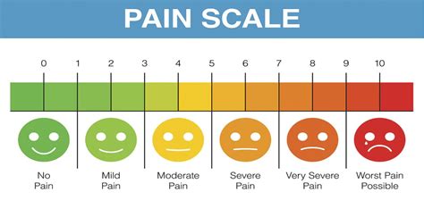 Types Of Rating Scale In Education - Design Talk