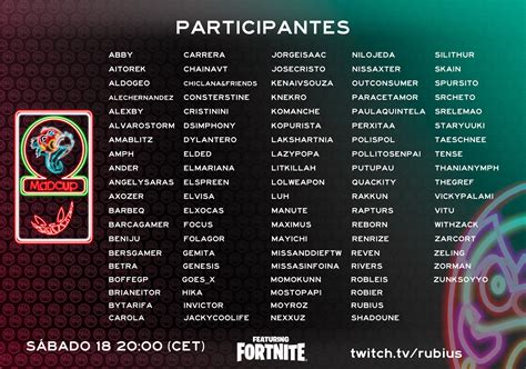 Madcup: fecha, hora y cómo ver el torneo de Fortnite de Rubius (marzo)