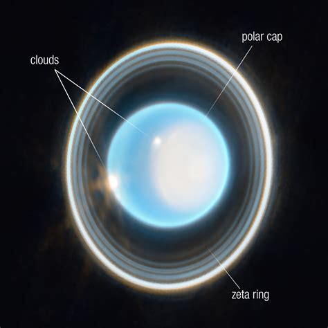 Webb adds another ringed world with new image of Uranus | ESA/Webb