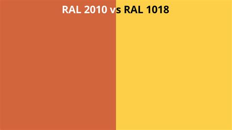 RAL 2010 vs 1018 | RAL colour chart UK