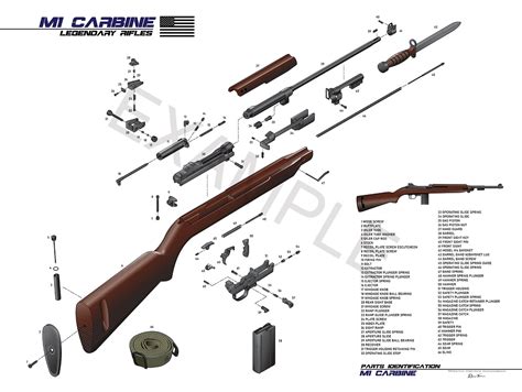 Inland M1 Carbine Parts