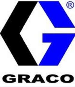 Graco Logos