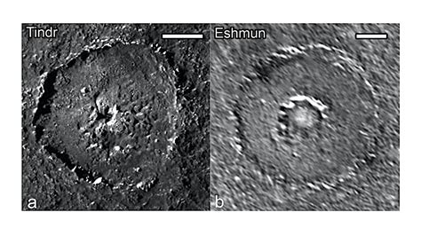 Iceworld Morphology: Dome Craters on Ganymede and Callisto May Form by ...