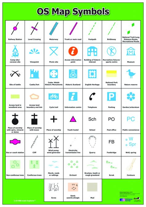 Ordnance Survey Legend Symbols - Google Search | Teacher's Ideas ...