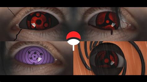 Uchiha in Real Life - Sharingan Eyes - YouTube