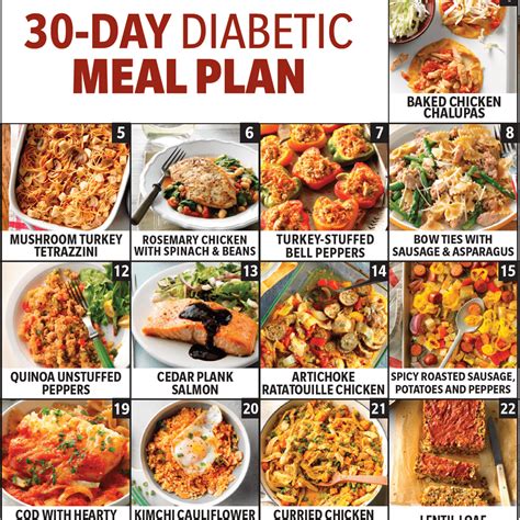 Free Printable Diabetic Diet - FREE PRINTABLE TEMPLATES