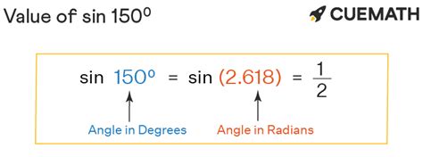 Sin 150 Degrees - Find Value of Sin 150 Degrees | Sin 150°