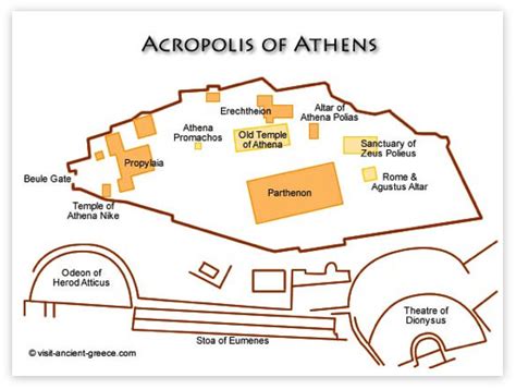 Acropolis Plan, Athens (Illustration) - World History Encyclopedia