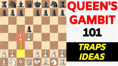 Crush the Queen's Gambit as Black | Accepted Variation - Remote Chess ...