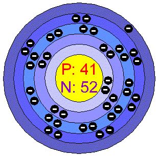 Chemical Elements.com - Niobium (Nb)