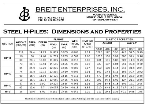 Breit Enterprises, Inc.: H-Piles