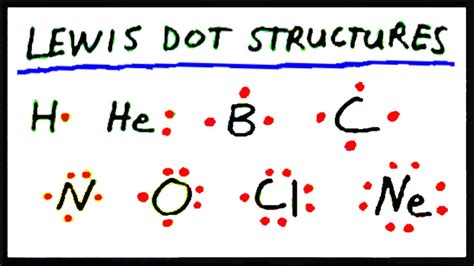 Lewis Dot Structure