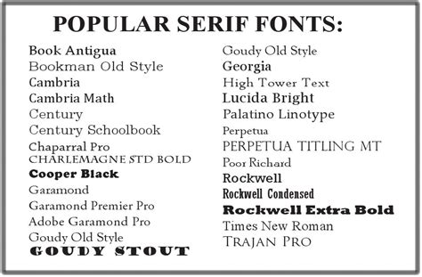 Sans Serif Font Examples : What font choices are there for my text ...