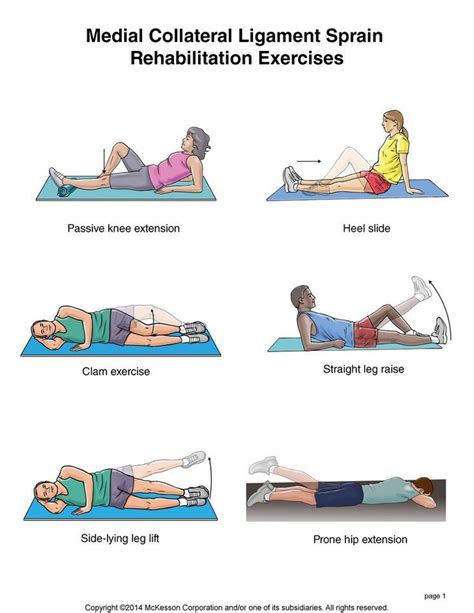 Image result for knee therapy exercises at home | Knee strengthening ...